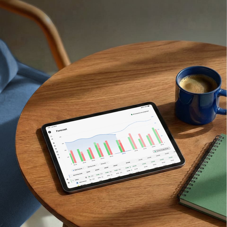 Managing business cash flow